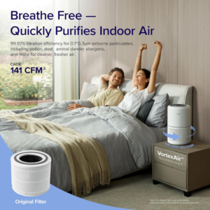 LEVOIT Air Purifier for Home Core300-P, White