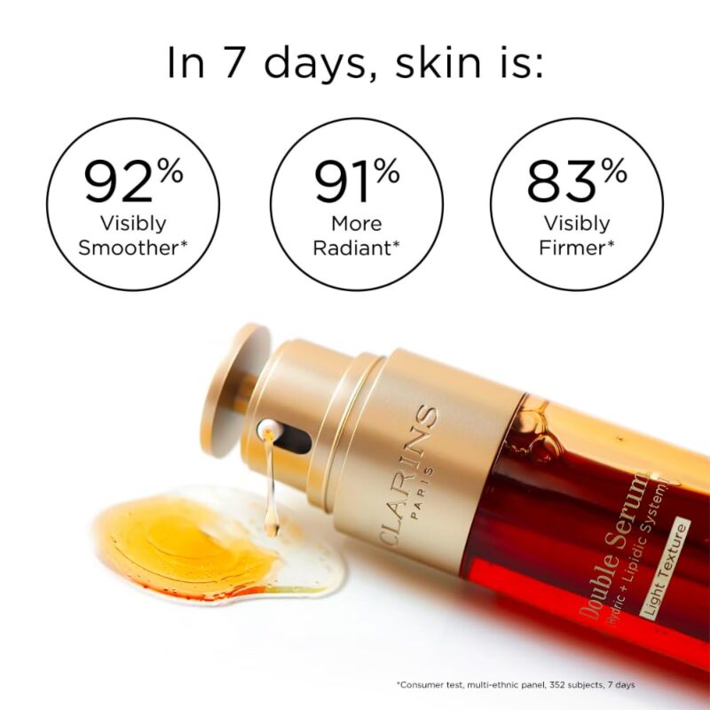 
Clarins Double Serum Light | Anti Aging