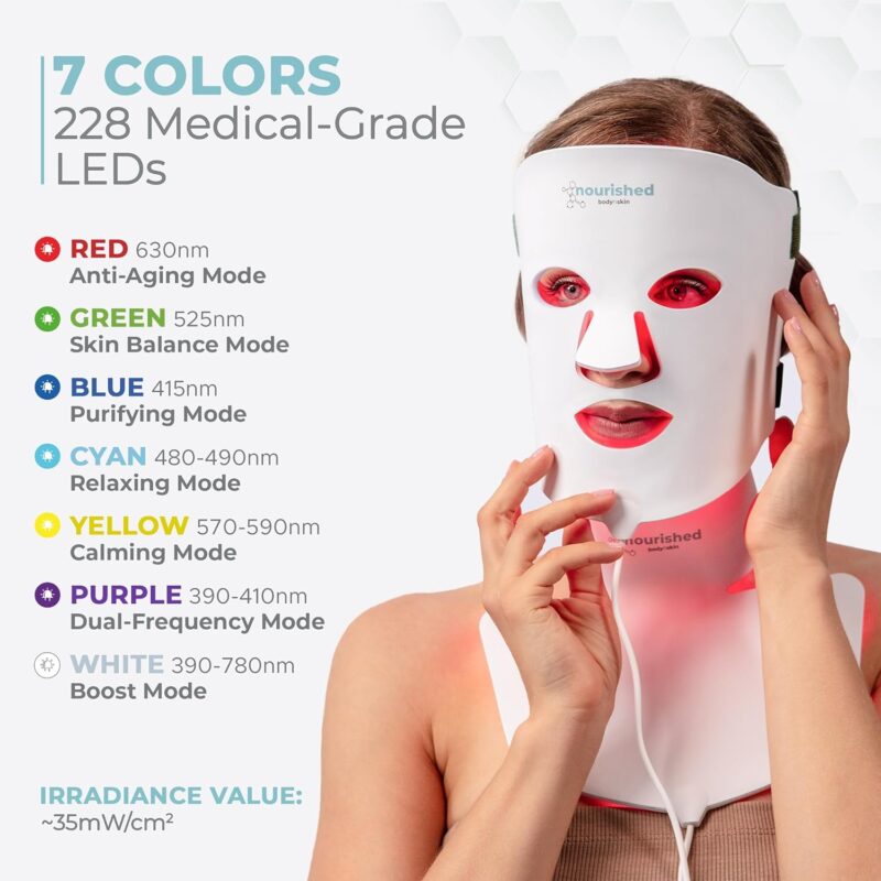 LED Light Therapy Face & Neck Mask Review 3 Nourished Bodynskin LED Light Therapy Face & Neck Mask